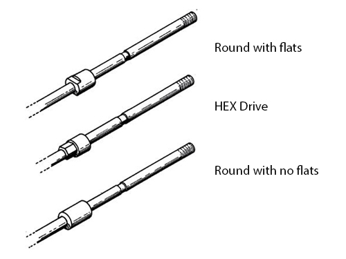 Heavy Duty Wrack Wrench Diameter 